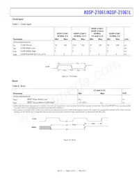 ADSP-21061LKB-160數據表 頁面 21