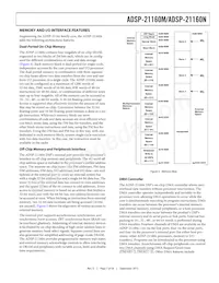 ADSP-21160NKB-100 Datasheet Pagina 7