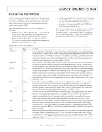 ADSP-21160NKB-100 Datasheet Pagina 11