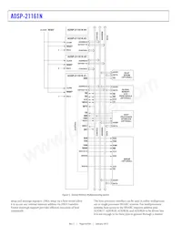 ADSP-21161NCCA-100 Datasheet Pagina 8