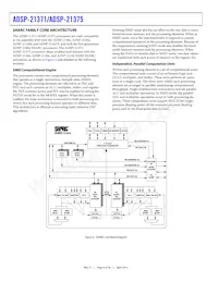 ADSP-21375BSWZ-2B Datasheet Pagina 4