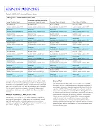 ADSP-21375BSWZ-2B Datasheet Pagina 6