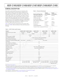 ADSP-21487KSWZ-4BB數據表 頁面 3