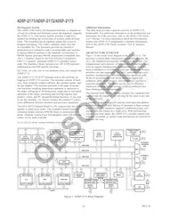 ADSP-2171BSZ-133 Datasheet Pagina 2