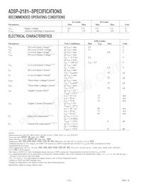 ADSP-2181KSTZ-160 Datasheet Pagina 12