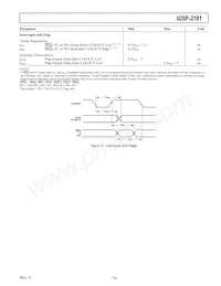 ADSP-2181KSTZ-160 Datasheet Pagina 15