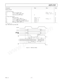 ADSP-2181KSTZ-160 Datasheet Pagina 17