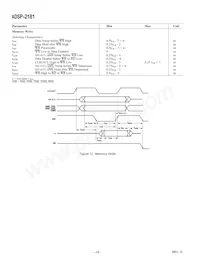 ADSP-2181KSTZ-160 Datasheet Pagina 18