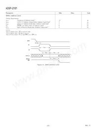 ADSP-2181KSTZ-160 Datasheet Pagina 20