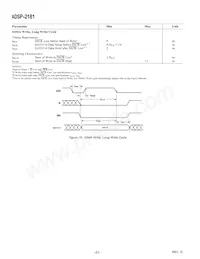 ADSP-2181KSTZ-160 Datasheet Pagina 22