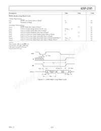 ADSP-2181KSTZ-160 Datasheet Pagina 23