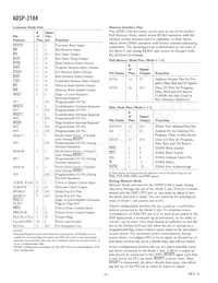ADSP-2184BSTZ-160數據表 頁面 4