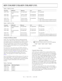 ADSP-2187LBSTZ-210數據表 頁面 10