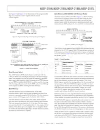 ADSP-2187LBSTZ-210數據表 頁面 11