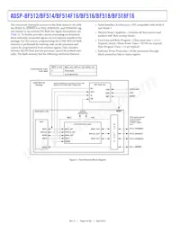 ADSP-BF518BSWZ4F16 Datasheet Pagina 6