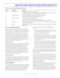 ADSP-BF518BSWZ4F16 Datasheet Page 7