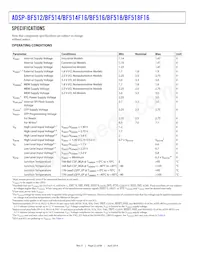 ADSP-BF518BSWZ4F16 Datasheet Pagina 22