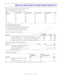 ADSP-BF518BSWZ4F16 Datasheet Pagina 23