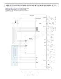 ADSP-BF525KBCZ-5C2 Datenblatt Seite 13