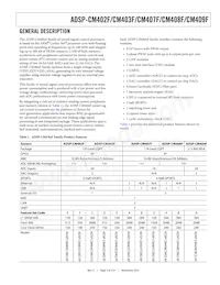 ADSP-CM409CBCZ-AF Datasheet Pagina 3