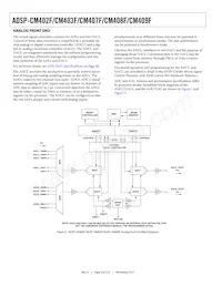 ADSP-CM409CBCZ-AF數據表 頁面 4