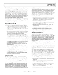 ADSP-TS101SAB1-100 Datasheet Pagina 5