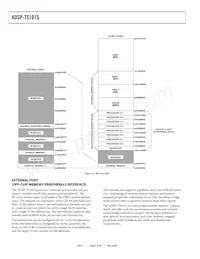 ADSP-TS101SAB1-100 Datasheet Pagina 6