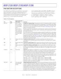 ADSP21262SKBCZ200R Datasheet Pagina 10