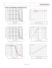 ADTL082ARZ-REEL Datasheet Page 5