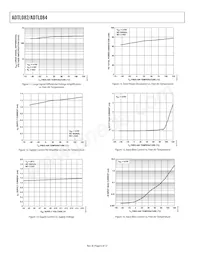 ADTL082ARZ-REEL Datasheet Pagina 6