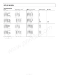 ADTL082ARZ-REEL Datasheet Pagina 10