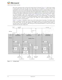 AFS090-1QNG108I Datasheet Pagina 10