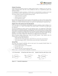 AFS090-1QNG108I Datasheet Pagina 13