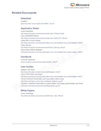 AFS090-1QNG108I Datasheet Pagina 15