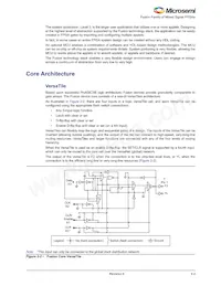 AFS090-1QNG108I Datasheet Pagina 17