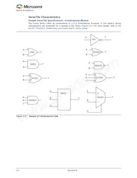 AFS090-1QNG108I Datasheet Pagina 18