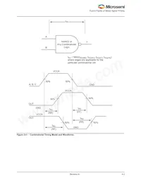 AFS090-1QNG108I Datasheet Pagina 19