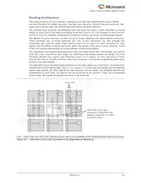 AFS090-1QNG108I Datasheet Pagina 23