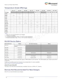 AGL600V2-FG256T Datasheet Page 4