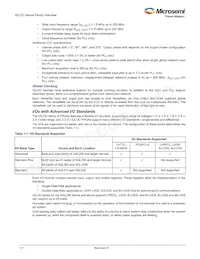 AGL600V2-FG256T Datasheet Pagina 12