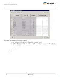 AGL600V2-FG256T Datasheet Pagina 14