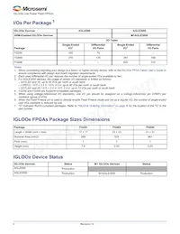 AGLE600V5-FG484 Datenblatt Seite 2