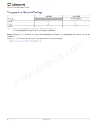 AGLE600V5-FG484 Datasheet Pagina 4