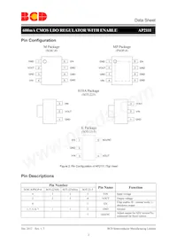 AP2111MP-3.3TRG1 Datenblatt Seite 2