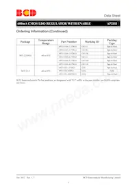 AP2111MP-3.3TRG1 Datasheet Pagina 5