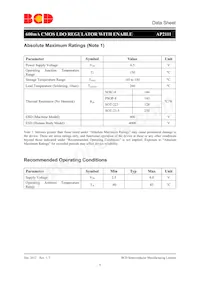 AP2111MP-3.3TRG1數據表 頁面 6