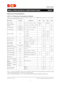 AP2111MP-3.3TRG1 Datasheet Pagina 7