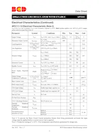 AP2111MP-3.3TRG1數據表 頁面 9