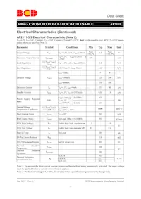 AP2111MP-3.3TRG1數據表 頁面 11