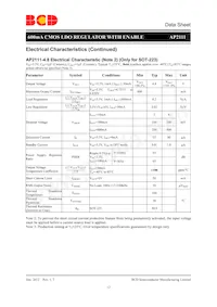 AP2111MP-3.3TRG1 Datenblatt Seite 12